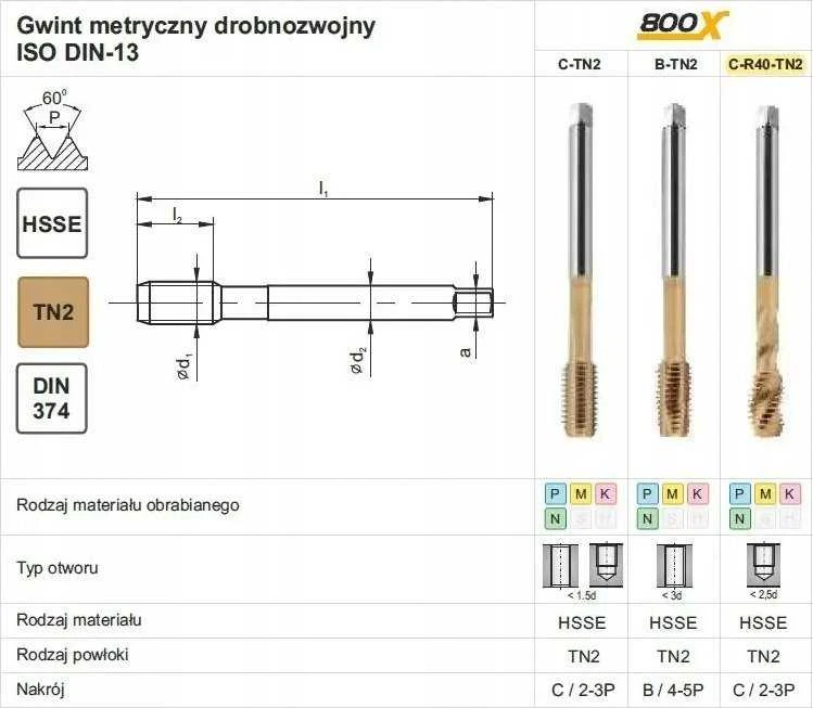 Fanar SRIEGIKLIS M12x1 DIN-374C R40 (6H) HSSE TIN 800X