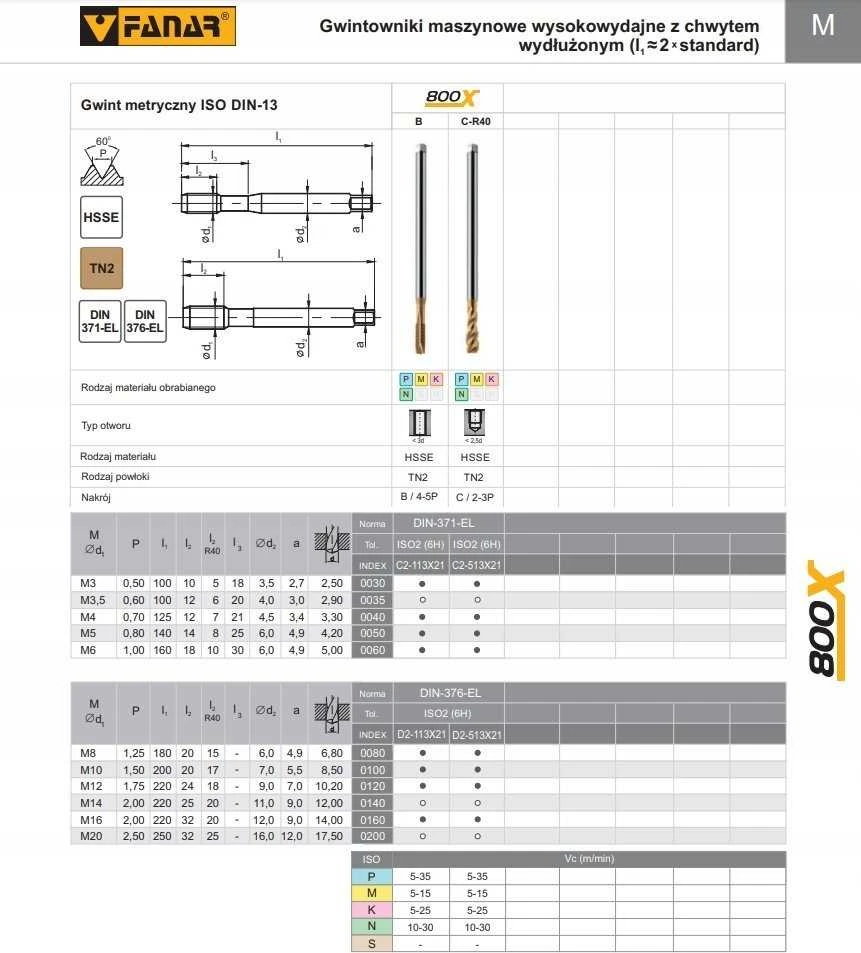 Fanar TAP M16 DIN-376B EL (6H) HSSE TN 800X
