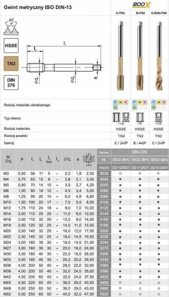 Fanar Sriegimo sriegiklis M18 DIN-376C R40 (6H) HSSE TIN 800X