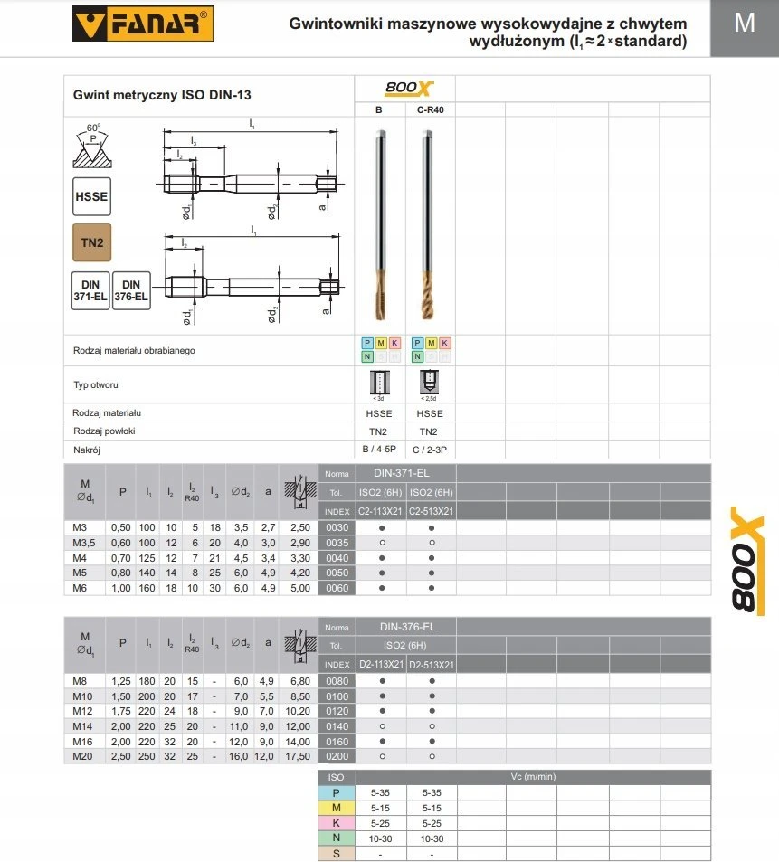 Fanar TAPS M 5 DIN-371B EL (6H) HSSE TN 800X