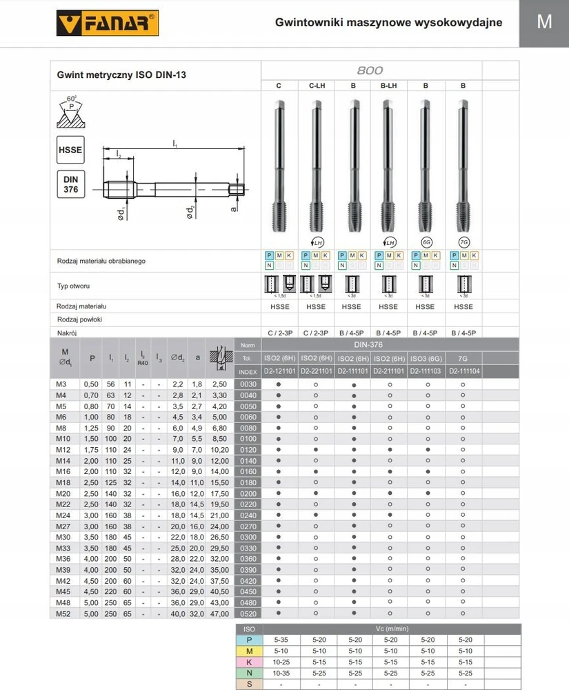 Fanar TAPS M16 DIN-376C LH (6H) HSSE 800