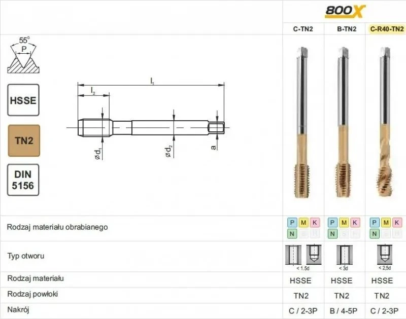 „Fanar“ SRIEGIS G 3/8“ DIN-5156C R40 HSSE TIN 800X