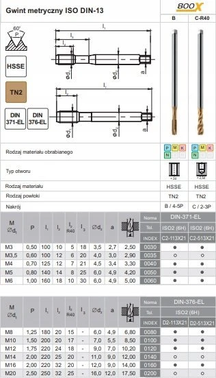 Fanar THREAD M 4 DIN-371B EL (6H) HSSE TN 800X