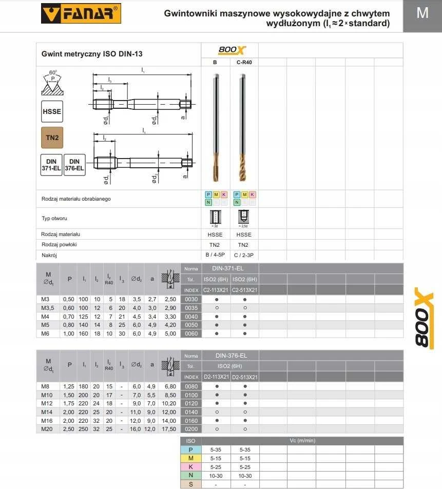 Fanar THREAD M 8 DIN-376B EL (6H) HSSE TIN 800X