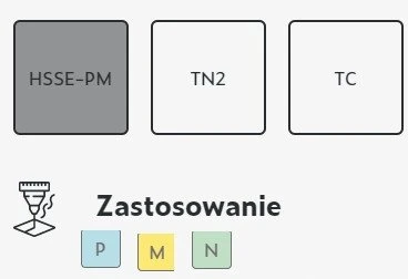 Fanar WYGNIATAK M 5 DIN 371-C 6GX HSSE-PM TIN