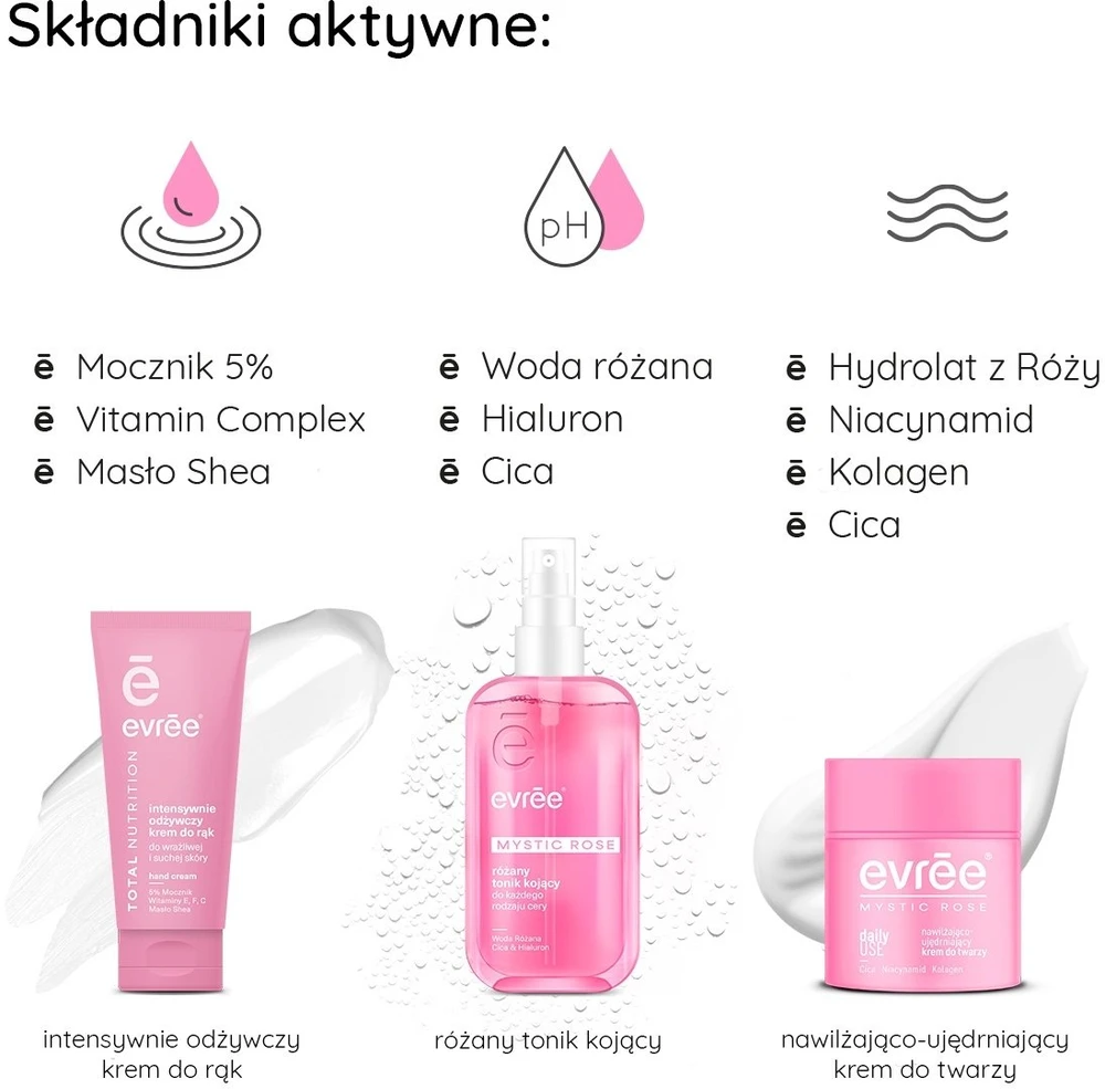 Farmona EVREE Dovanų rinkinys Mystic Rose Tonikas 200ml Veido kremas 50ml Rankų kremas 75ml