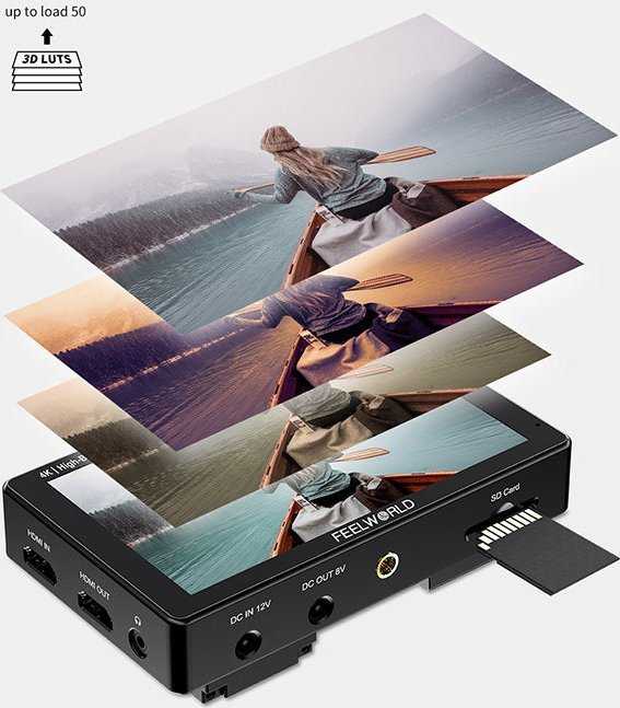 Monitorius Feelworld LUT5E