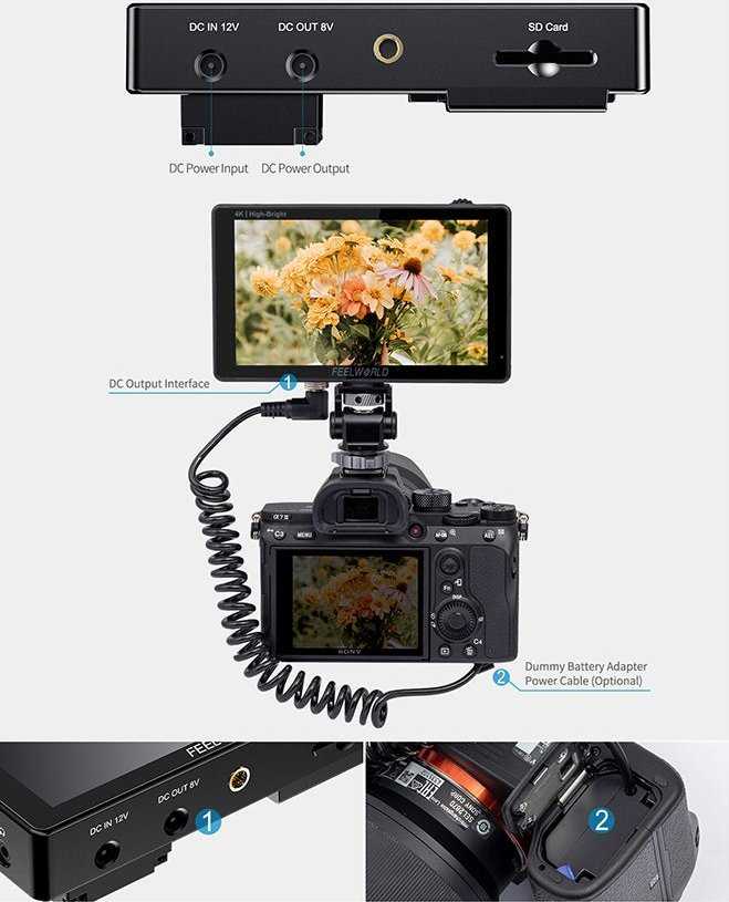 Monitorius Feelworld LUT5E