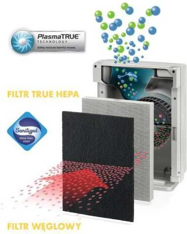 Fellowes Anglies filtras do AeraMax DX95