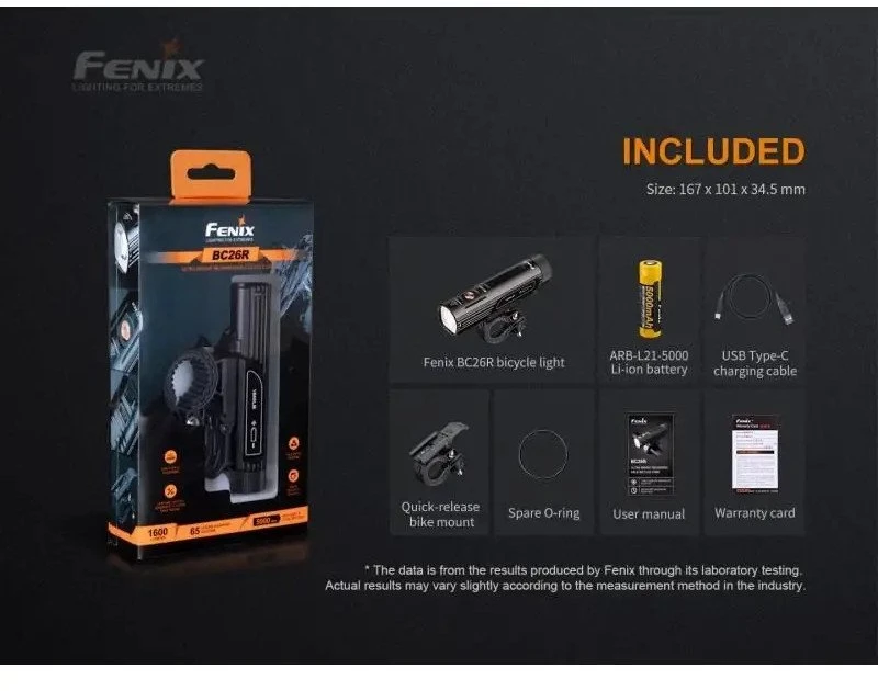 Prožektorius Fenix BC26R