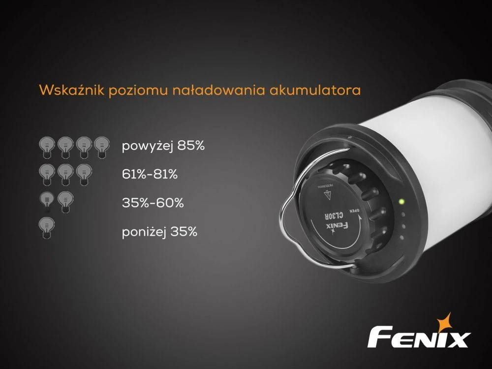 Stovyklavimo žibintas Fenix CL30R, 650lm