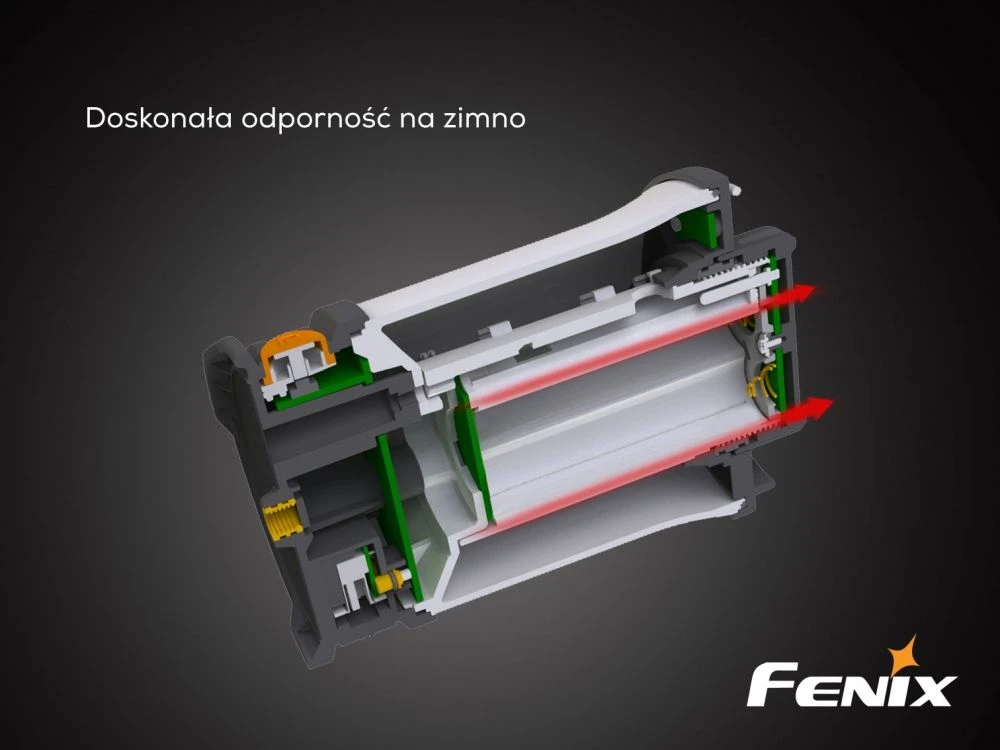 Stovyklavimo žibintas Fenix CL30R, 650lm