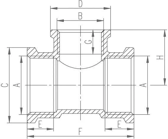 Ferro Brass trišakis 1x1 / 2x1 "T09Z