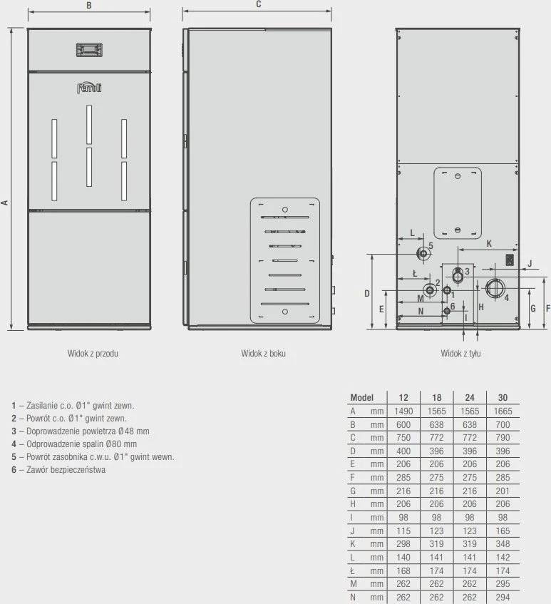 „Ferroli BIOPELLET PRO 24“ granulinis katilas, kurio galios diapazonas yra 7,5–24,00 kW. FERROLI