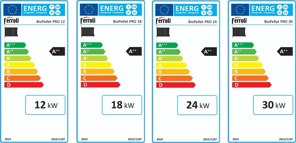„Ferroli BIOPELLET PRO 24“ granulinis katilas, kurio galios diapazonas yra 7,5–24,00 kW. FERROLI