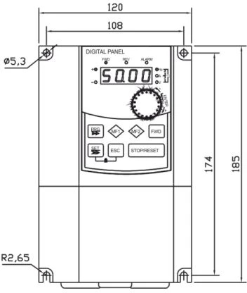 F&F 1 etapas 3x230V 1,5kW FA- 1LX015