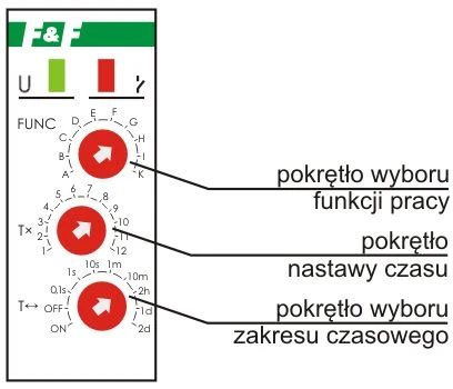 F&F Daugiafunkcinė laiko relė 24/230V 2x8A - PCS-519 DUO