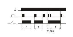 F&F Bistabili relė BIS-413I su laiko jungikliu DIN bėgiui įjungti/išjungti 230V 16A InRush160A/20ms kontaktai 1P varžtiniai gnybtai 1 modulis