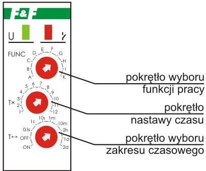 F&F PCS-516UNI laiko keitiklis 12-264VAC/DC, 10A, TH35