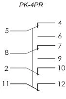 F&F Elektromagnetinis siųstuvas 12V 4x8A - PK4PR12