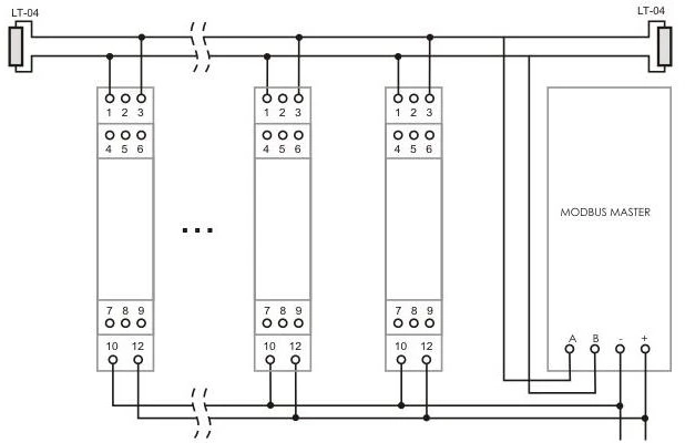 F&F FHome modulių prijungimo schema