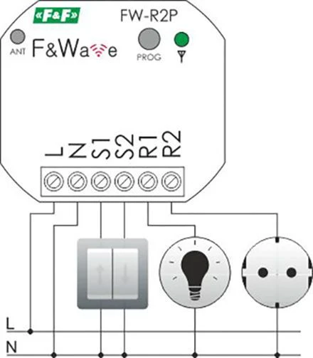 F&F PRZEK.BIST.PODW.Radijas P/T 85÷265V AC/DC