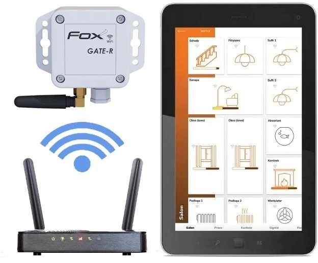 FF WI-FI vartų valdiklis su reliniu išėjimu GATE-R Wi-TO2S2-R