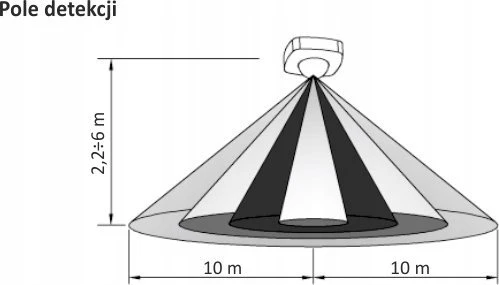 F&F JUDĖJIMO JUTIKLIS DR-09-IP65