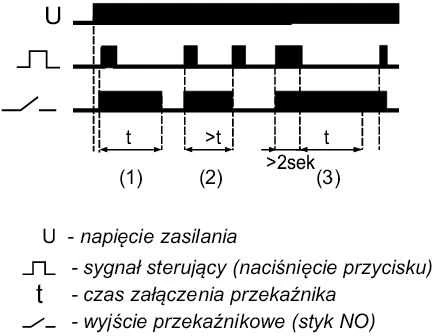 F&F Impulsinis siųstuvas I < 10A iš 1-12min - BIS- 403