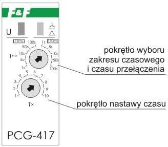 F&F Laiko relė 24/230V 2x8A – PCG-417