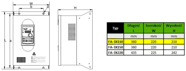 F&F trifazis keitiklis 3x400V 11kW - FA-3X110