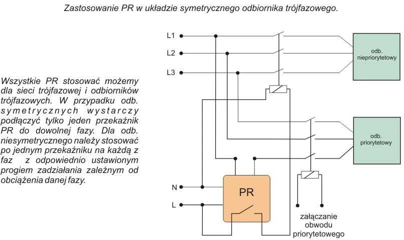 F&F pirmumo relė 230V 16A - PR-614