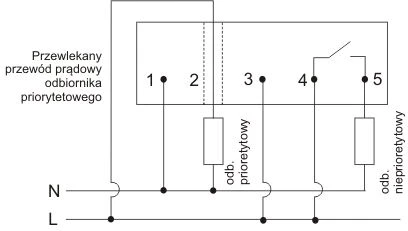 F&F pirmumo relė su praėjimo kanalu 230V 16A - PR-603