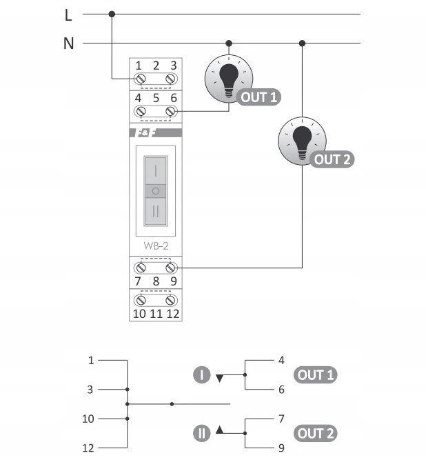 F&F MODULINIS JUNGIKLIS 3-P 1-0-2 WB-2
