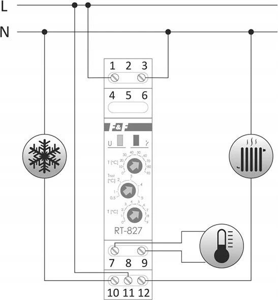 F&F RT-827 REG.TEMP. 0 DO 99ST C I=16A