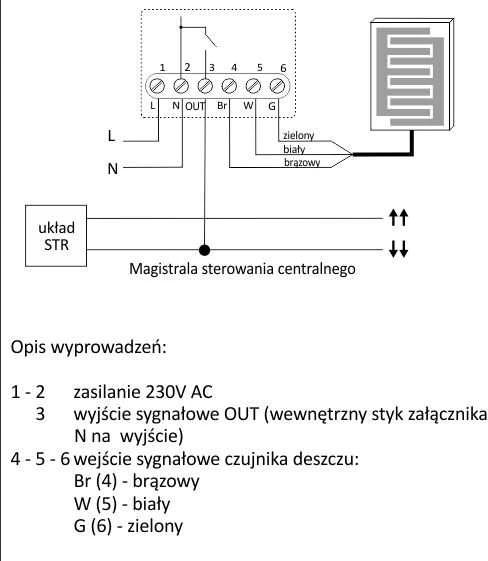 F&F Roletų valdiklis su lietaus jutikliu STR-R