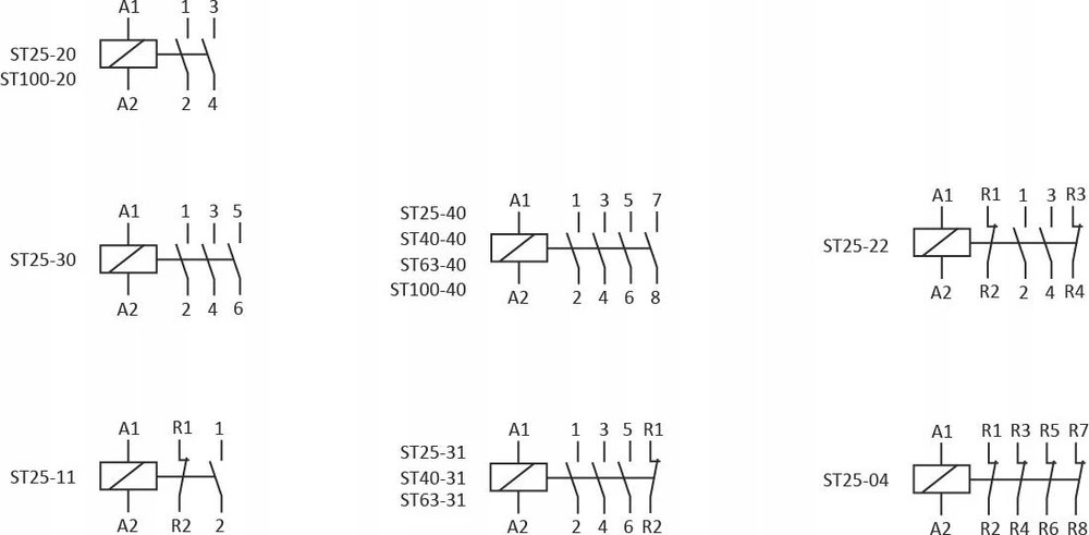F&F ST100-40 KONTAKTORIUS