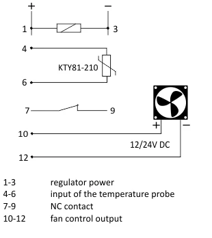 F&F REGULATOR RT-833