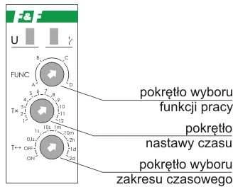 F&F Laiko relė universalus 24/230V 2x8A - PCU-510 DUO
