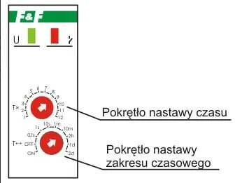 F&F Vienfunkcinė laiko relė 230V 10A - PCR-513