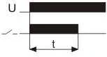 F&F Vienfunkcinė laiko relė 230V 10A - PCA-512