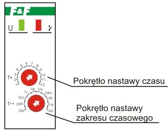 F&F PCA-514 PRZ.CZAS.230V/24V 10A SZYNA 1MOD