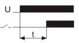 F&F Vienos funkcijos laikmatis 24V 10A - PKR- 513