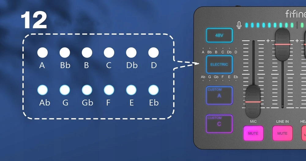 Ausinės Fifine garso plokštė SC3W balta USB su RGB XLR 2 kanalų