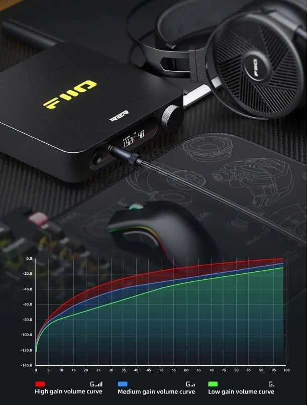 FiiO K11 R2R tranzistorinis ausinių stiprintuvas