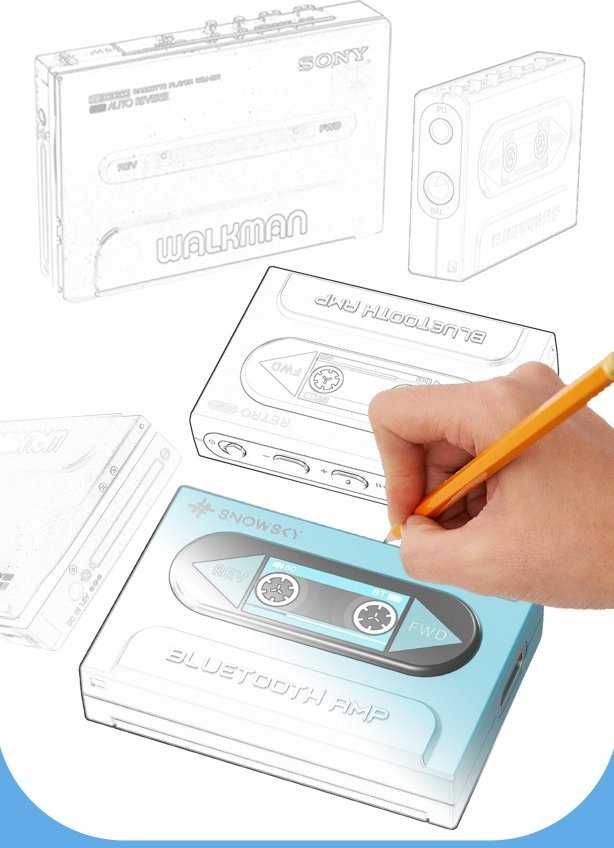 „FIIO Retro Nano“ DAC/stiprintuvas, gamintojas „Snowsky mėlynas“