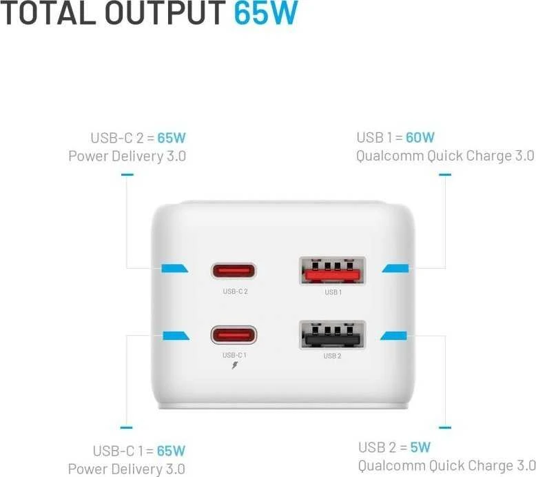 Fixed Fiksuoto įkrovimo maitinimo adapteris su 2x USB-C ir 2x USB, GaN III, 1,5 m, PD 65 W | FIXCS65-1.5-WH