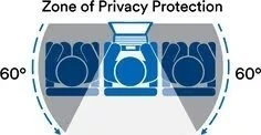 Filtras 3M Bpnde001 Ekranas Privacy