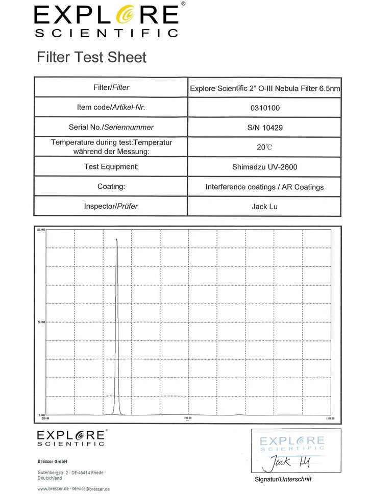 Explore Scientific O-III 6,5 nm 2" filtras