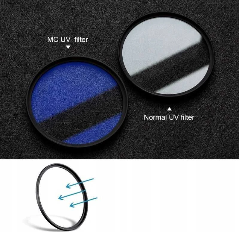 Filtras Kf Filtras Uv Hd Mc Slim C Hmc K&f Concept 43mm / Kf01.1419